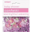 Baby Shower Confetti  Pink Dots